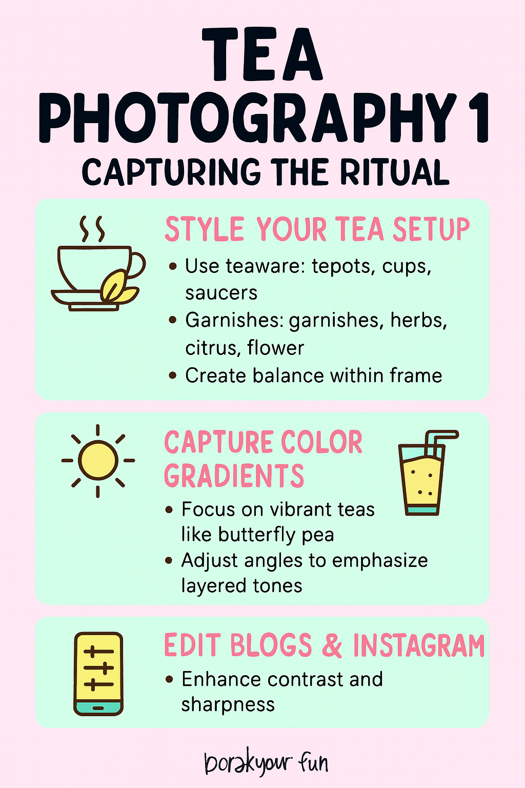 Infographic with seps from bog text
